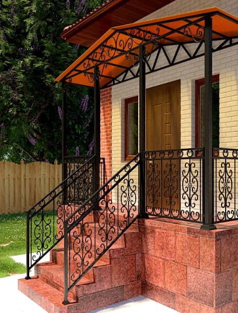 Входные группы