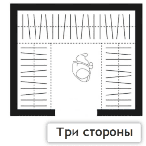 3 стороны