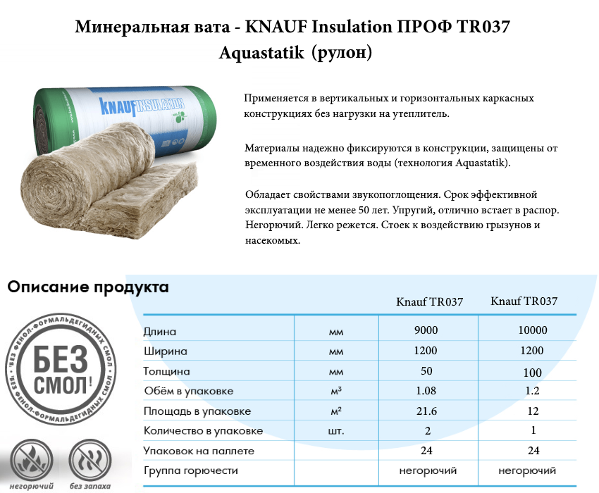 Tr 037 knauf. Knauf Insulation проф TS 037 Aquastatik. Knauf Insulation проф TS 037 Aquastatik плита. Утеплитель Кнауф Insulation проф плита. Плита минераловатная Knauf проф TS 037 Aquastatik.