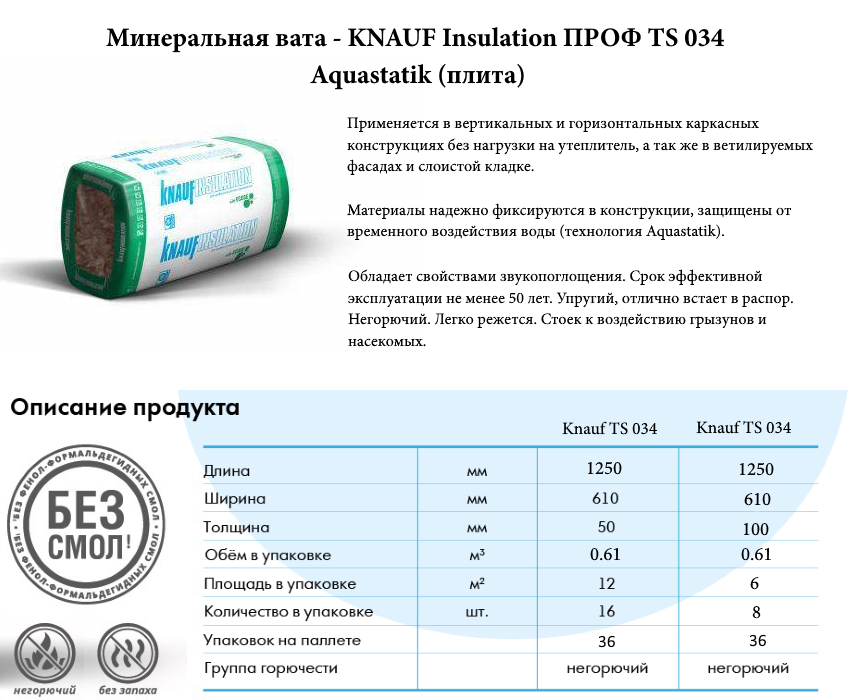 Tr 037 knauf. Утеплитель Кнауф Insulation 50. Knauf проф TS 037. Knauf Insulation проф TS 037. Кнауф Инсулейшн проф TS 037 Aquastatik.