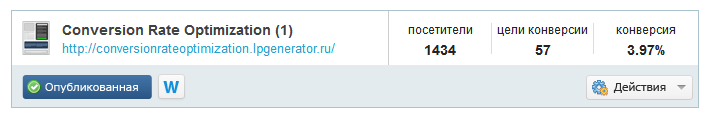 conversionrateoptimization.lpgenerator.ru