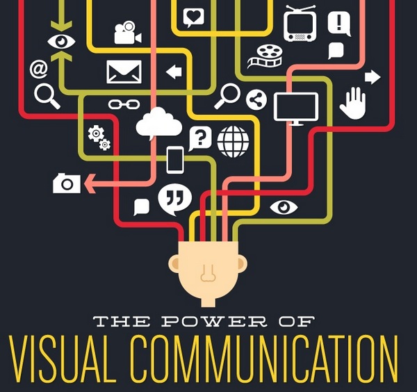 Сила визуальной коммуникации