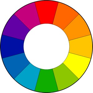 три базовых цветовых теории