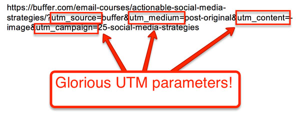 UTM-параметры