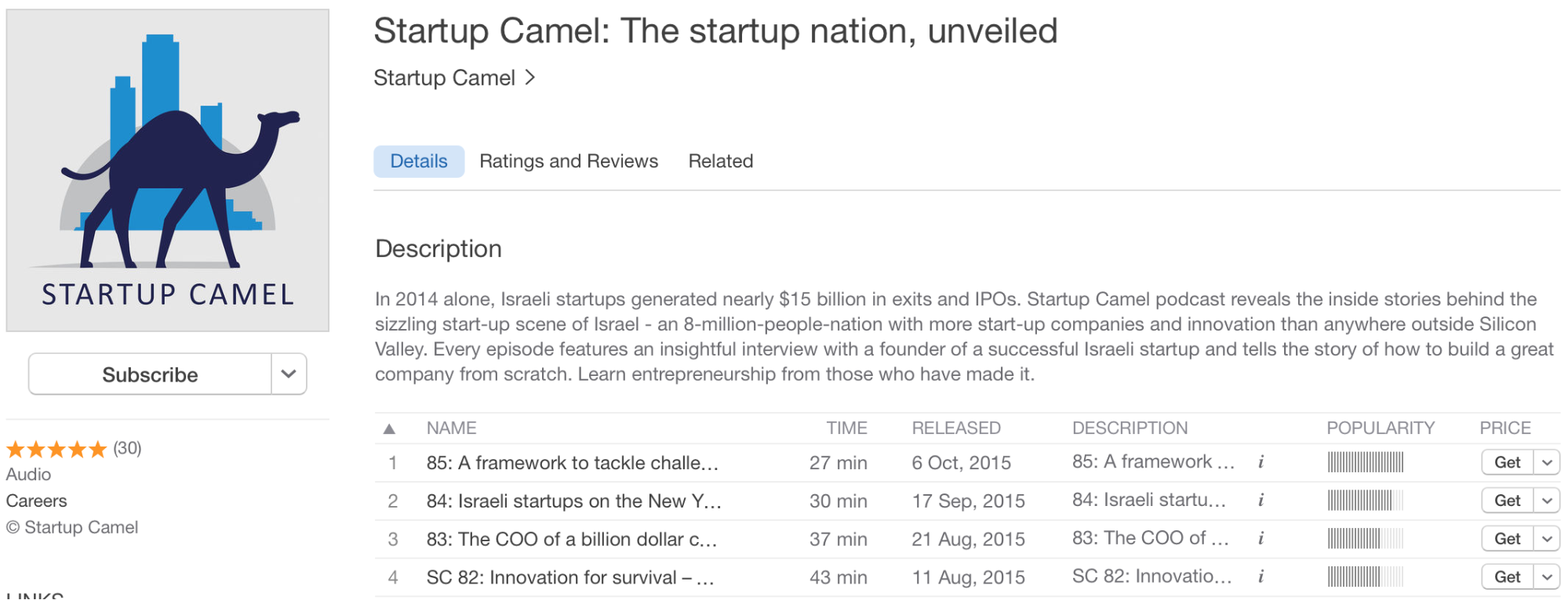 Startup Camel