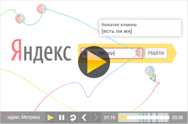 Вебвизор от Яндекс