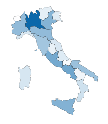 italyblue