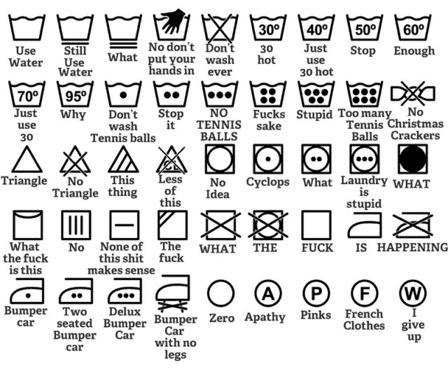 washing-icons