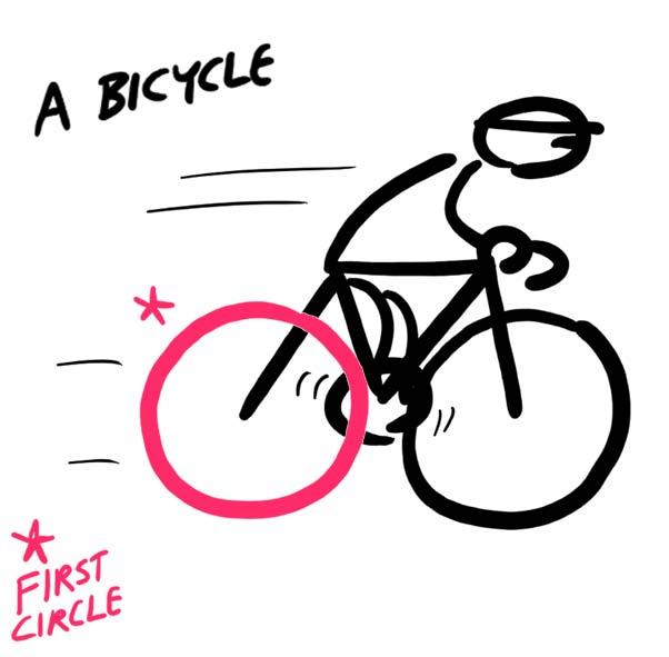 Два больших круга, два маленьких и один треугольник превращаются в велосипед