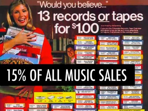 Можете ли вы поверить, что 13 виниловых дисков или 13 кассет можно купить за 1 доллар?