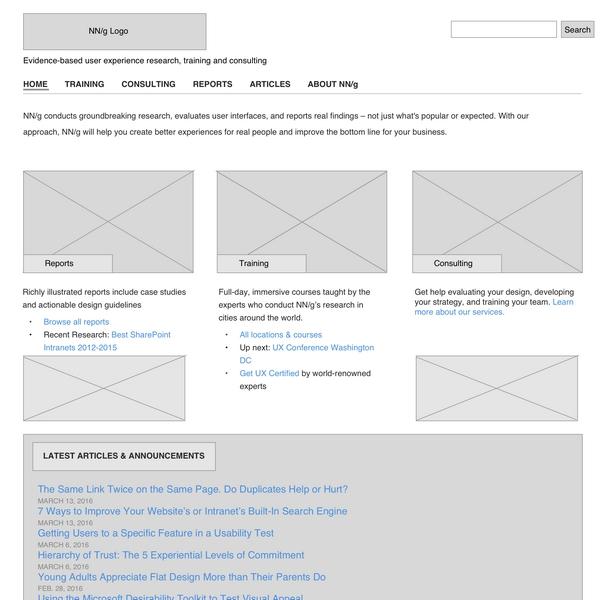 Структурная схема веб-страницы передает идеи макета, контента и дизайна