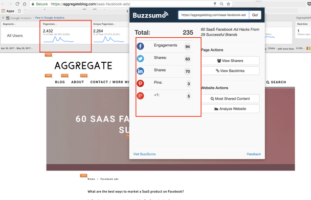 Показатели успешного (хоть и молодого) блога aggregateblog.com. Даже новые блоги могут добиться успеха!