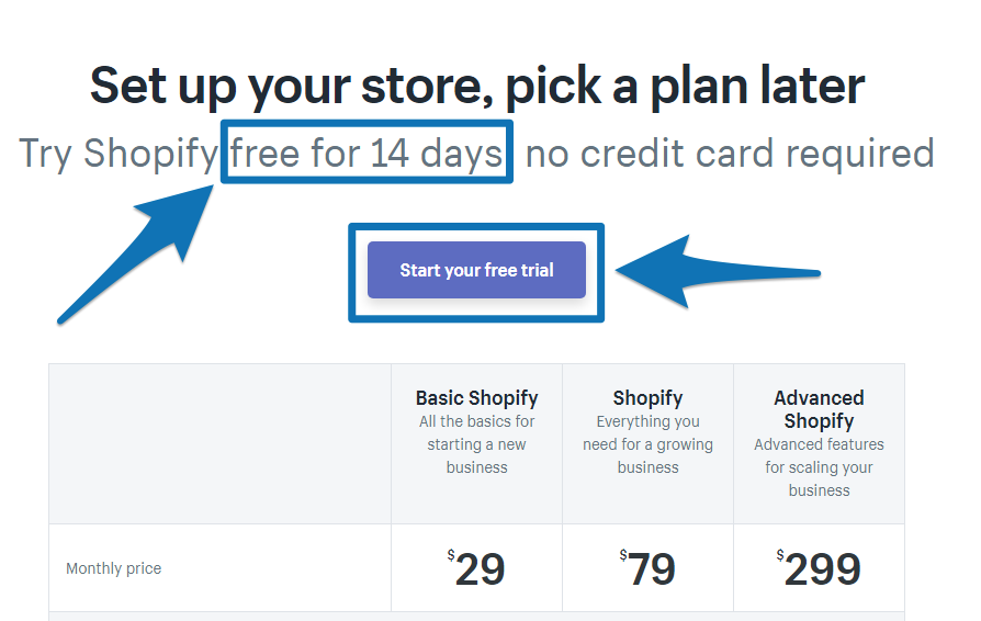 Shopify сколько стоит подписка. Shopify заработок. CTA / форма подписки. Как увеличить кнопки на Shopify.