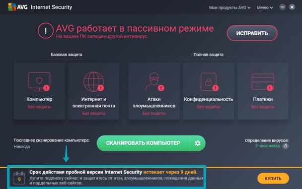 AVG  Trial