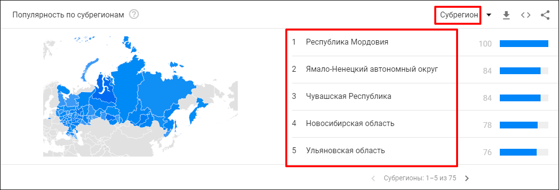 Популярные запросы гугл. Карта запросов гугл. Карта запросов гугл по миру. Фильтр по популярности. Больше меньше запросов в гугл.