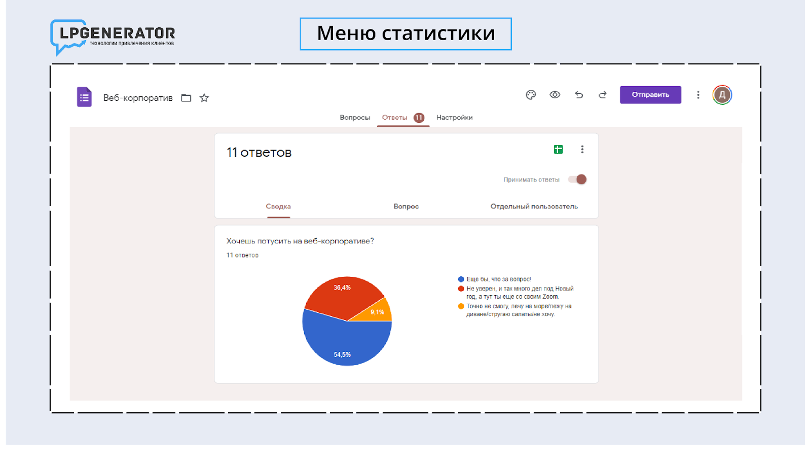 Все возможности Google Forms