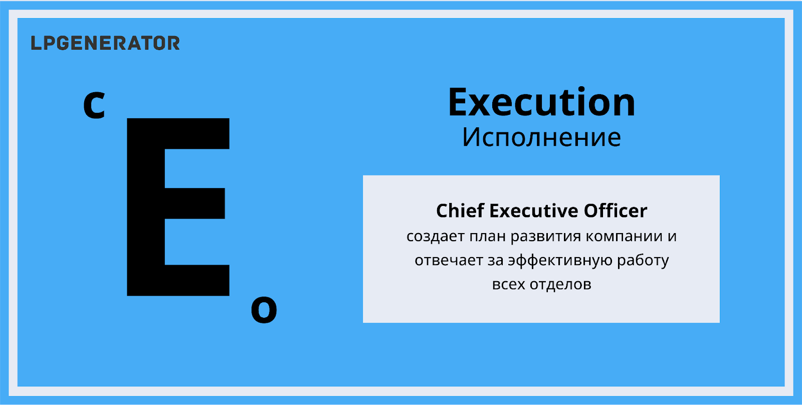Корпоративный алфавит: кто такие CEO, СМО, CIO, CVO и другие Chief