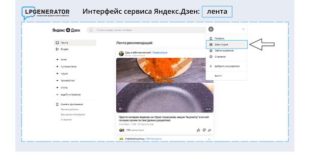 Интерфейс сервиса Яндекс.Дзен: новостная лента с рекомендуемыми постами