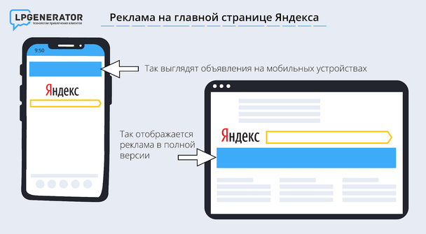 Медийная реклама на главной странице Яндекса