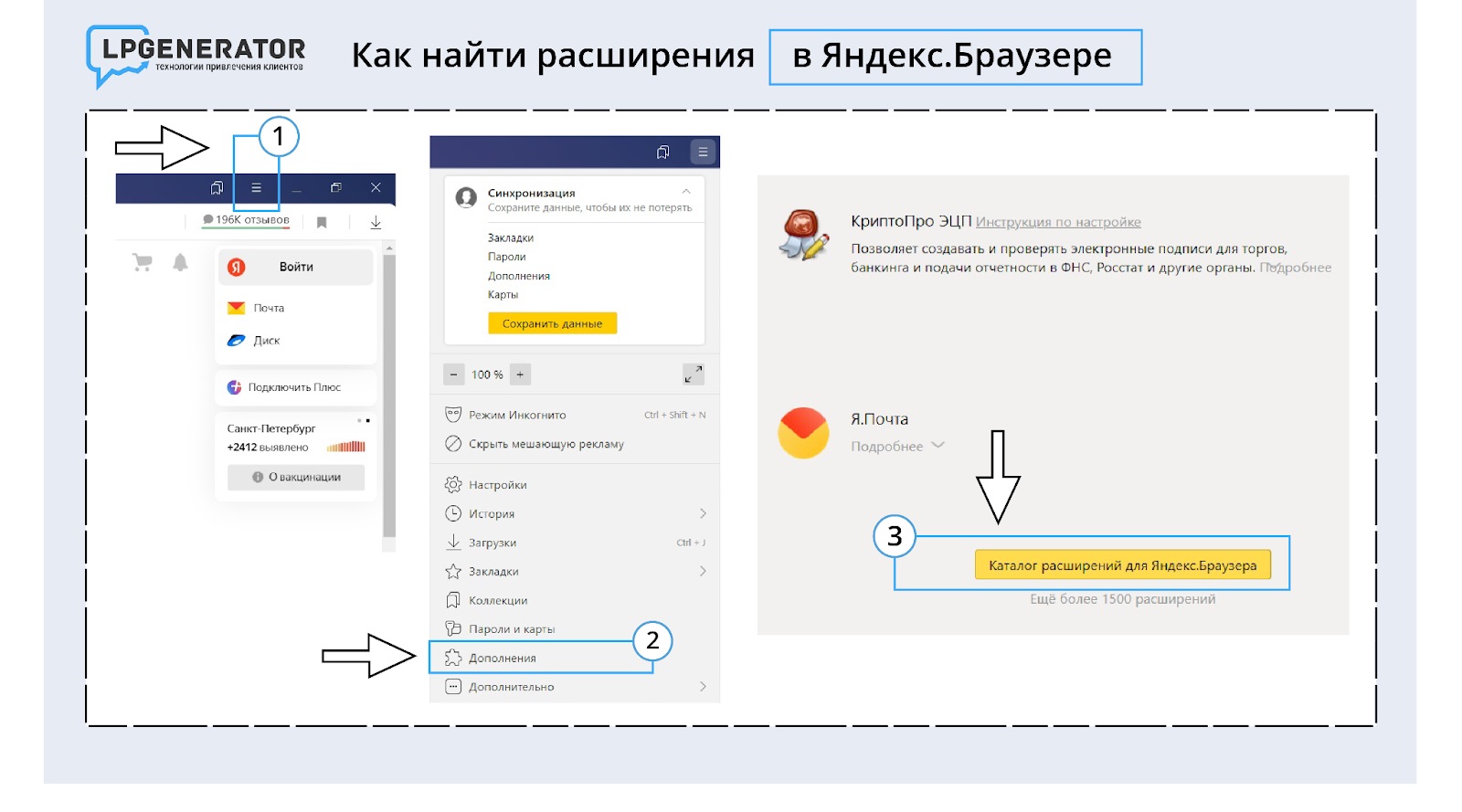 Установить расширение для Яндекс браузера