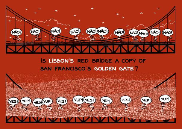 «Красный мост в Лиссабоне — копия Золотых ворот в Сан-Франциско?». Комикс за авторством Жуао Валенте (João Valente)