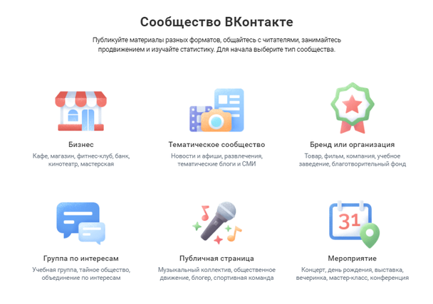 Какие сообщества есть ВКонтакте