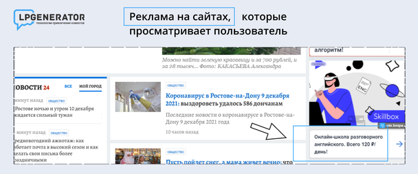 Пример рекламного объявления на сайте из рекламной сети Яндекса