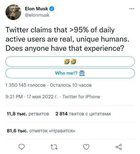 Твит Илона Маска: «Twitter утверждает, что >95% ежедневно активных пользователей — настоящие, уникальные люди. У кого-нибудь есть такое ощущение?»