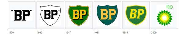 Эволюция логотипа компании British Petroleum. Скриншот сайта Wikipedia