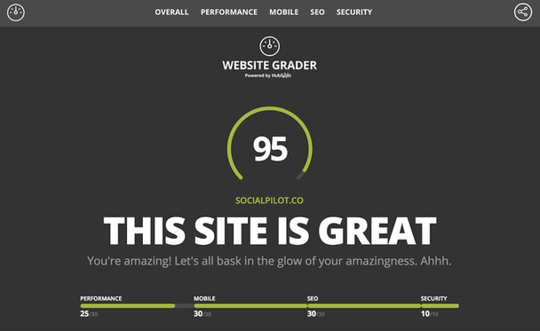 Website Grader — интернет-сервис для оценки веб-сайтов на основе таких показателей, как производительность, мобильная поддержка, поисковая оптимизация и безопасность