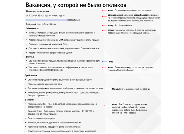 hh.ru рассказывает, как правильно сформулировать вакансию