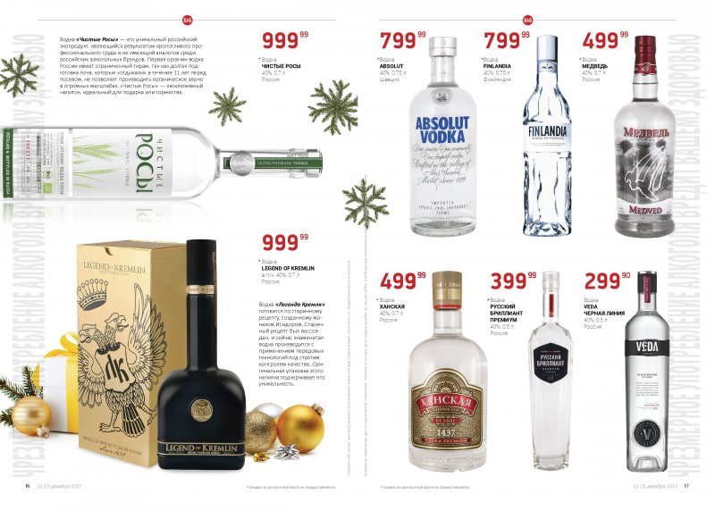 Каталог алкогольных напитков. Красное и белое каталог алкоголь.