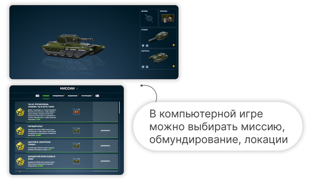 Онлайн-игра «Мир танков» — типичное интерактивное мультимедиа